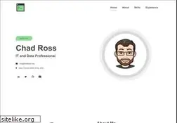 Sites similar to chadross.org