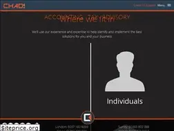 Sites similar to chadsan.com