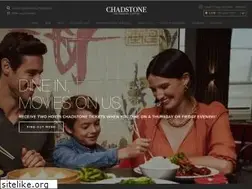 Sites similar to chadstone.com.au