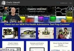 Sites similar to chadsvideos.com