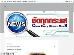 Sites similar to chadthukkrasae.com