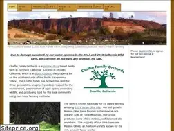 Sites similar to chaffinfamilyorchards.com