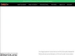 Sites similar to chagit.com