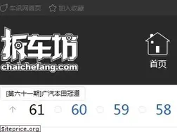 Sites similar to chaichefang.com
