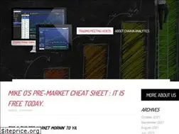 Sites similar to chaikinpoweruser.com