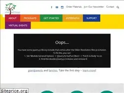 Sites similar to chaimitzvah.org