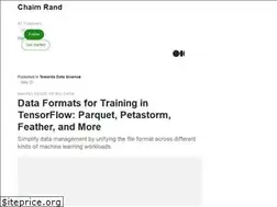 Sites similar to chaimrand.medium.com