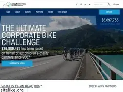 Sites similar to chain-reaction.org.au