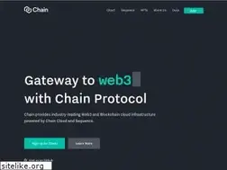 Sites similar to chain.com