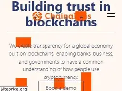 Sites similar to chainalysis.com
