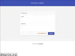 Sites similar to chainbox.io