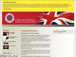 Sites similar to chaine.co.uk