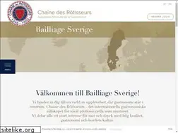 Sites similar to chaine.se