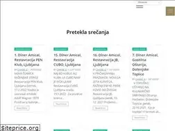 Sites similar to chaine.si