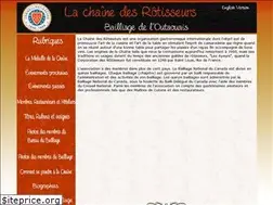 Sites similar to chainedesrotisseursoutaouais.com