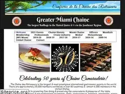 Sites similar to chainemiami.org