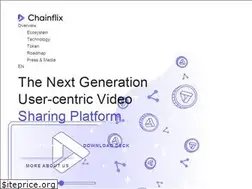 Sites similar to chainflix.biz