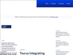 Sites similar to chainlinktoday.com