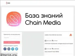 Sites similar to chainmedia.ru