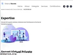 Sites similar to chainofsecrets.org