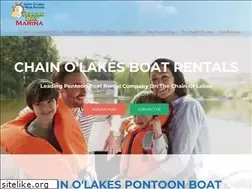 Sites similar to chainolakesboatrentals.com