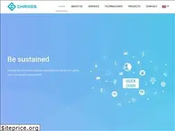 Sites similar to chainos.vn