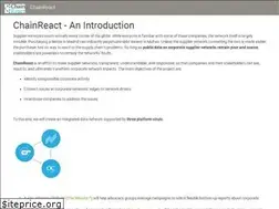 Sites similar to chainreact.org