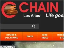 Sites similar to chainreaction.com