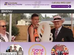 Sites similar to chainreaction.org.au