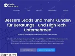 Sites similar to chainrelations.de