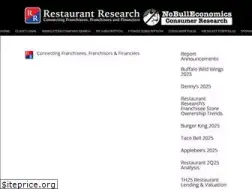Sites similar to chainrestaurantdata.com