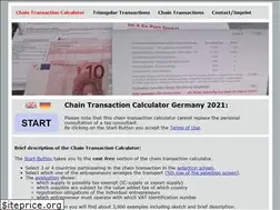 Sites similar to chaintransaction-calculator.de