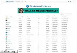 Sites similar to chainz.cryptoid.info