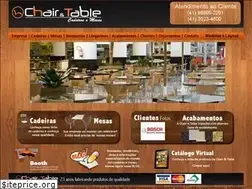 Sites similar to chairetable.com.br