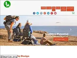 Sites similar to chairpak.com