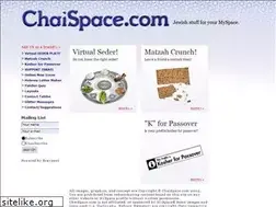 Sites similar to chaispace.com