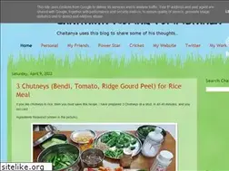 Sites similar to chaitanyakumarv.blogspot.com