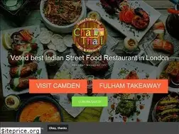 Sites similar to chaithali.com