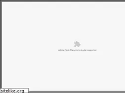 Sites similar to chaitip.com