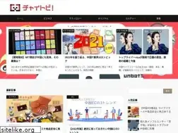 Sites similar to chaitopi.com