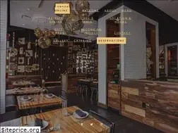 Sites similar to chaiyoatl.com