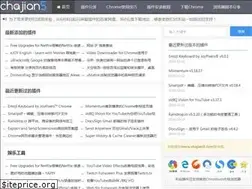 Sites similar to chajian5.com