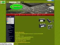Sites similar to chakchaielectronics.com
