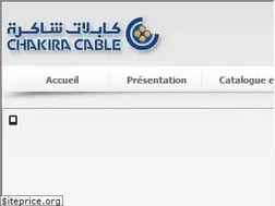 Sites similar to chakira.com