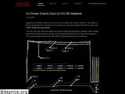 Sites similar to chakonari.com