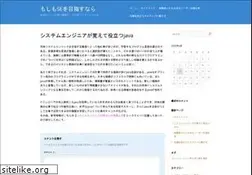 Sites similar to chakra-khan.com
