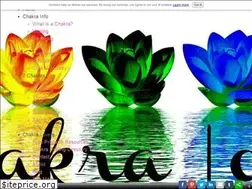 Sites similar to chakra-lover.com
