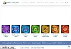 Sites similar to chakras.info