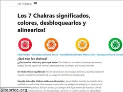 Sites similar to chakras.uno