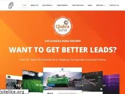 Sites similar to chakrasuria.my
